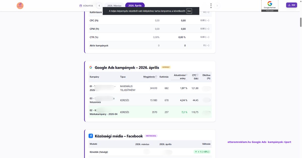 Google Ads kampányok screenshot